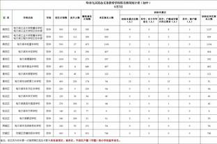 恩佐回忆世界杯决赛：庆祝进球时和姆巴佩冲突，他就像想杀了我们